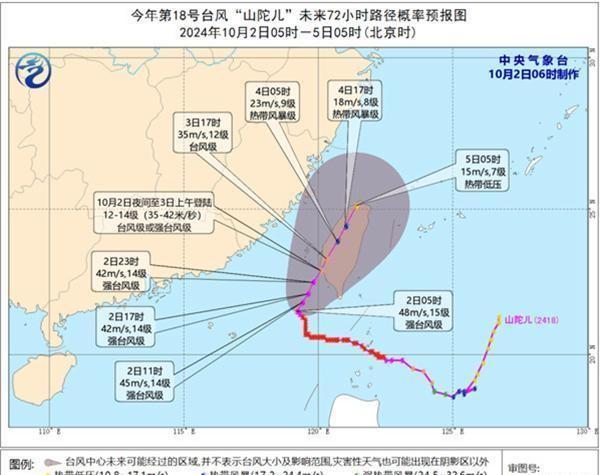 最新臺(tái)風(fēng)，影響、應(yīng)對(duì)與反思