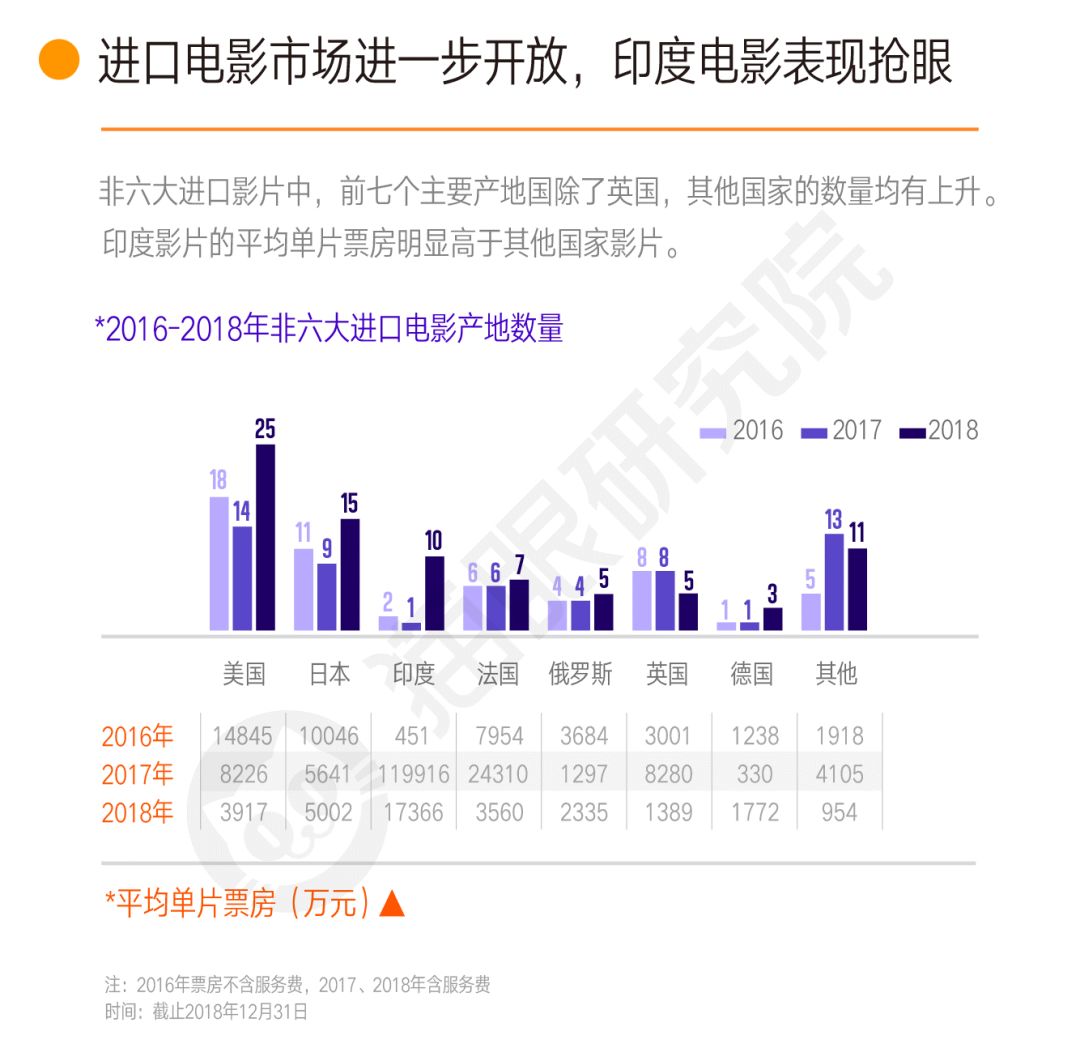 最新電影票房，揭示電影市場(chǎng)的繁榮與挑戰(zhàn)