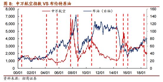 國(guó)際油價(jià)最新消息，波動(dòng)因素與未來(lái)趨勢(shì)分析