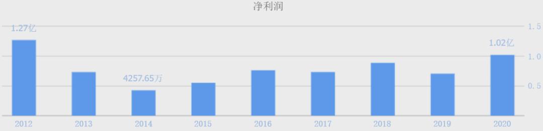 同花順官方免費(fèi)下載電腦版最新版，掌握股市動(dòng)態(tài)，輕松投資