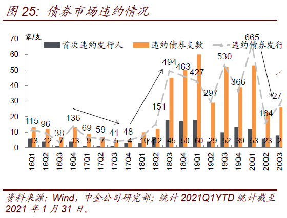 藥王孫思邈 第3頁(yè)