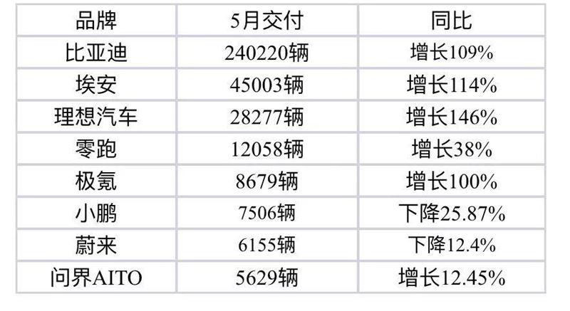 轉(zhuǎn)正申請書2023最新版