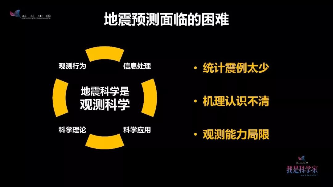 地震最新動(dòng)態(tài)與應(yīng)對(duì)策略，全球視野下的研究分析