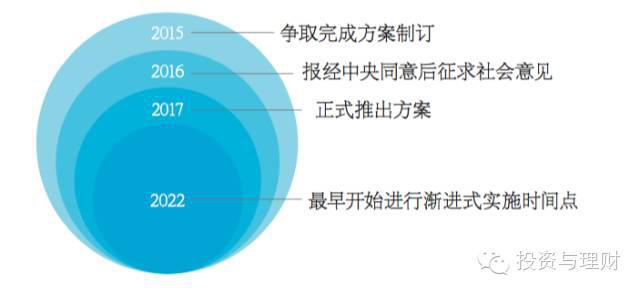 延遲退休最新消息，影響、挑戰(zhàn)與應(yīng)對(duì)策略