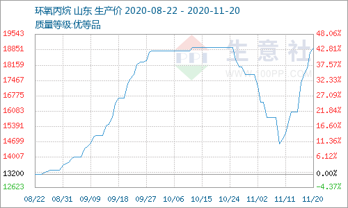 今日最新的黃金價(jià)格，波動(dòng)中的黃金市場(chǎng)