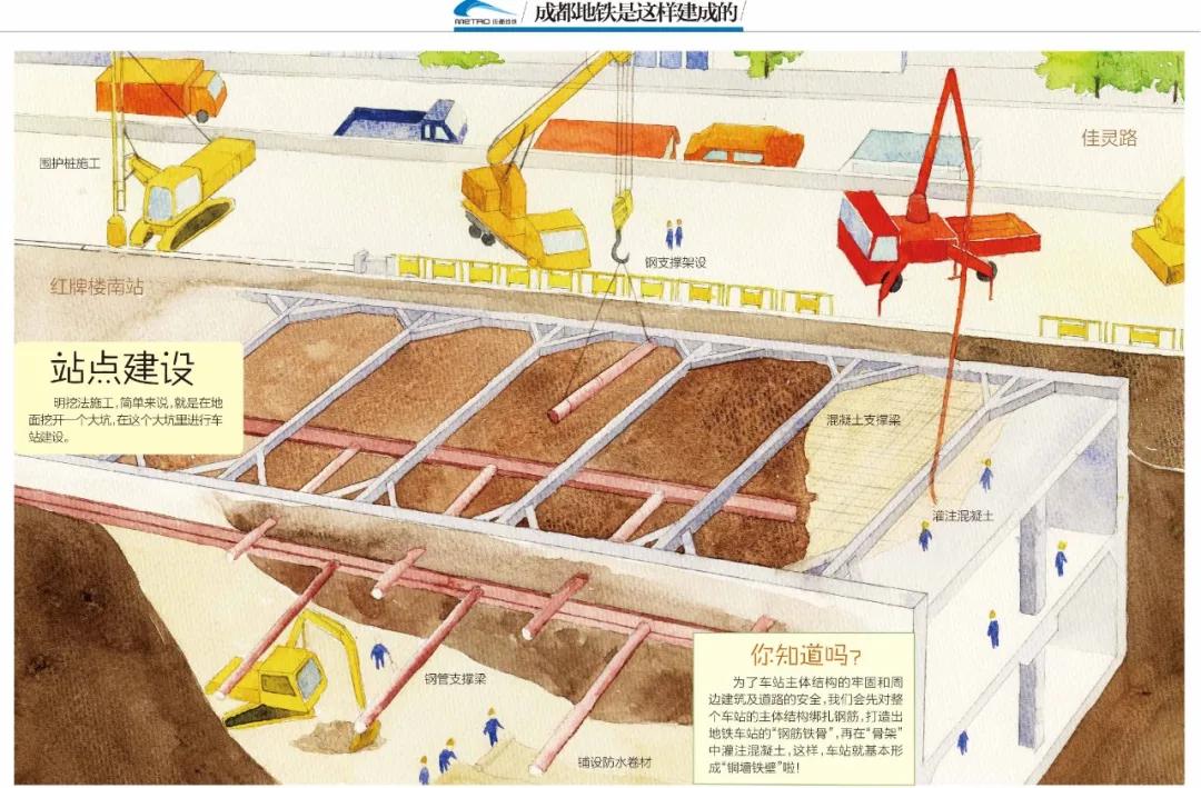 成都地鐵18號線最新線路圖，城市發(fā)展的脈搏與未來展望