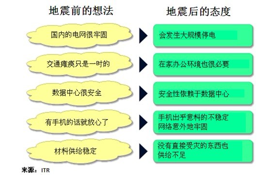 肥東地震最新消息，全面解讀與應(yīng)對策略