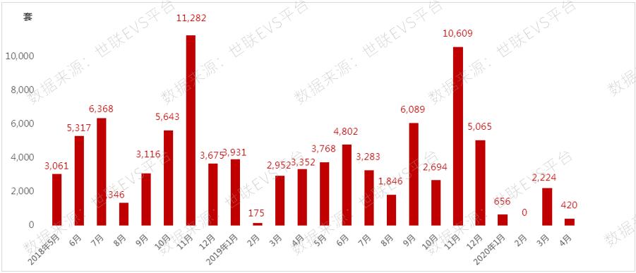 深圳房價最新消息，市場走勢、影響因素及未來展望