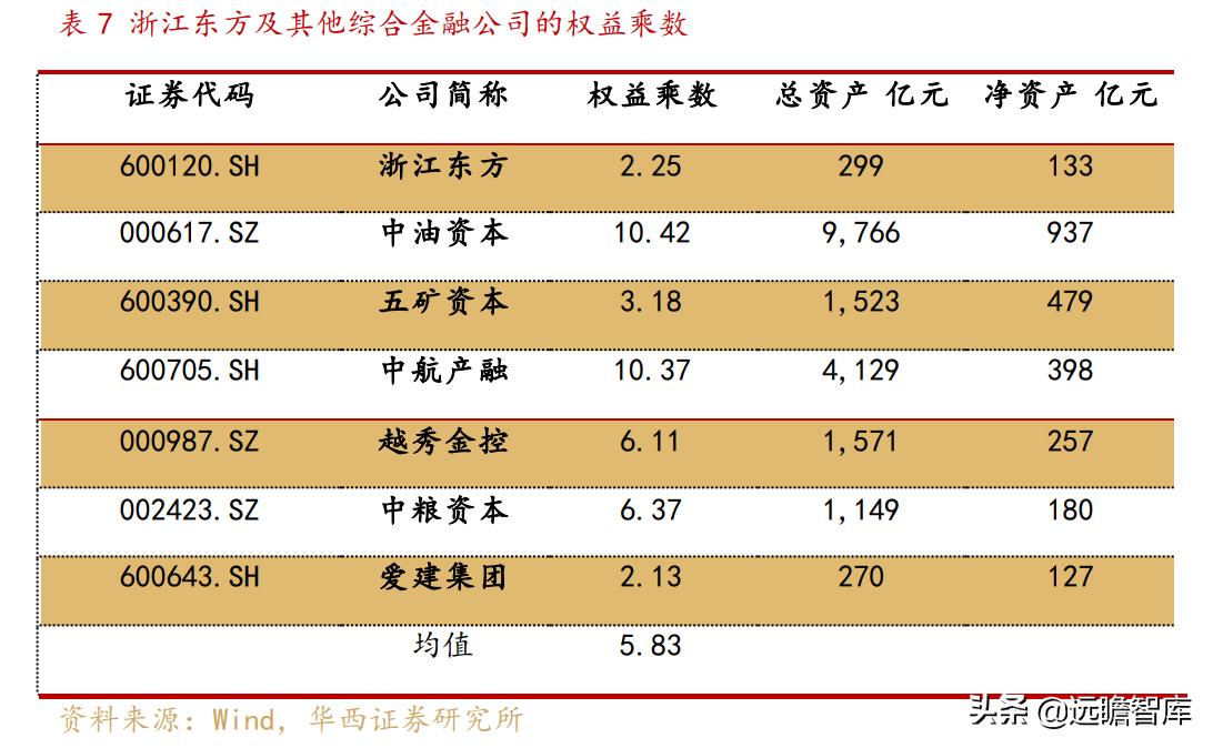 東方財富最新消息，引領金融科技的全新動態(tài)