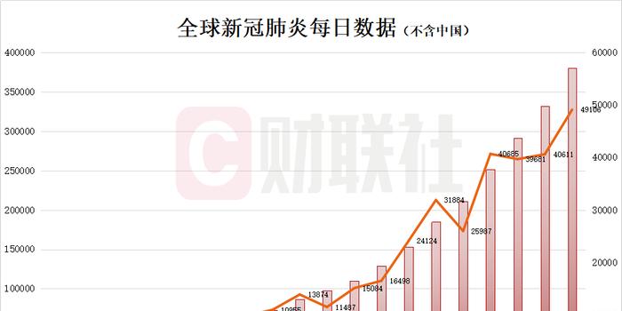 疫情最新數(shù)據(jù)，全球態(tài)勢(shì)與應(yīng)對(duì)策略