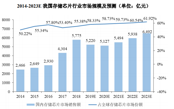 鹽湖股份最新消息全面解讀，展望未來發(fā)展新動(dòng)向