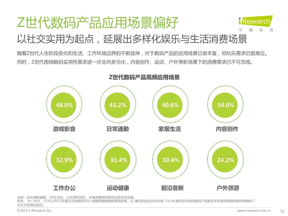 最新3D專家預(yù)測(cè)，精準(zhǔn)洞察未來視界