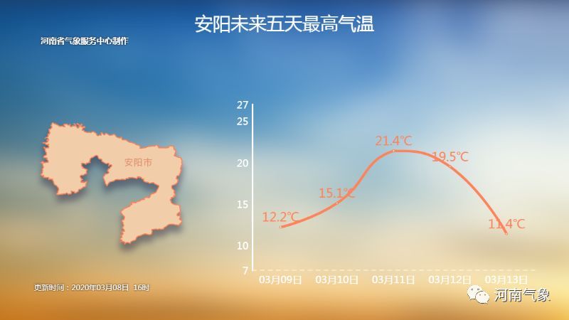 河南最新天氣預(yù)報(bào)，氣象變化與應(yīng)對(duì)策略