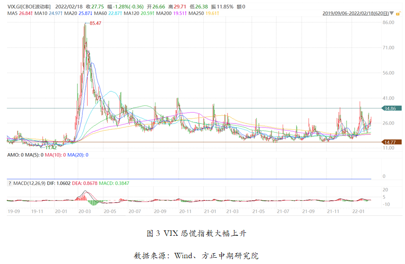 烏克蘭局勢最新動態(tài)，復雜多變中的地緣政治博弈與前景展望