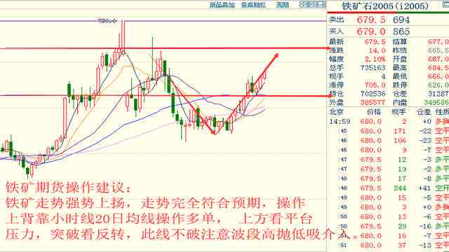 成都最新房價(jià)，趨勢、影響因素及前景展望