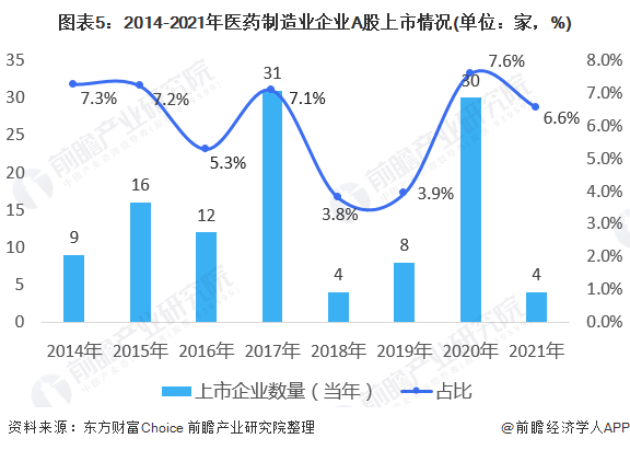 A股最新消息綜述，市場(chǎng)走勢(shì)、行業(yè)熱點(diǎn)及前景展望