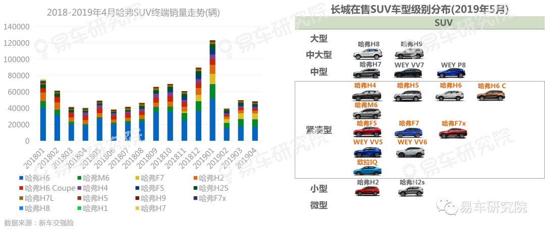 易車(chē)2019汽車(chē)最新報(bào)價(jià)，引領(lǐng)市場(chǎng)，滿(mǎn)足多樣化需求