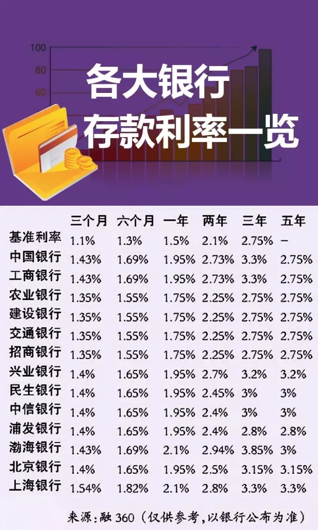 最新銀行貸款利率，影響、趨勢與應(yīng)對策略