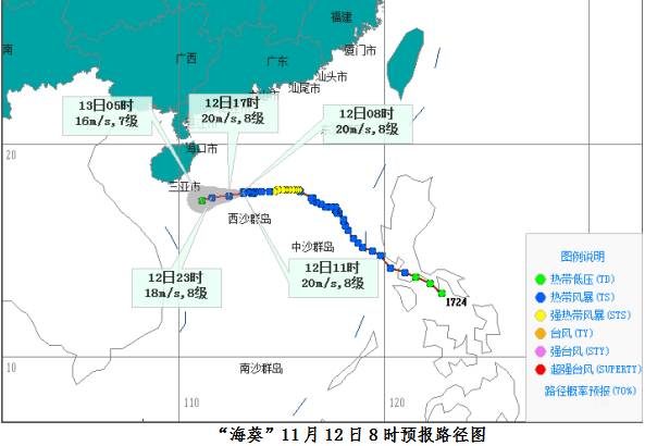 臺(tái)風(fēng)海南最新消息，影響與應(yīng)對(duì)措施的全面解析