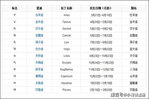 2024年11月17日 第54頁(yè)