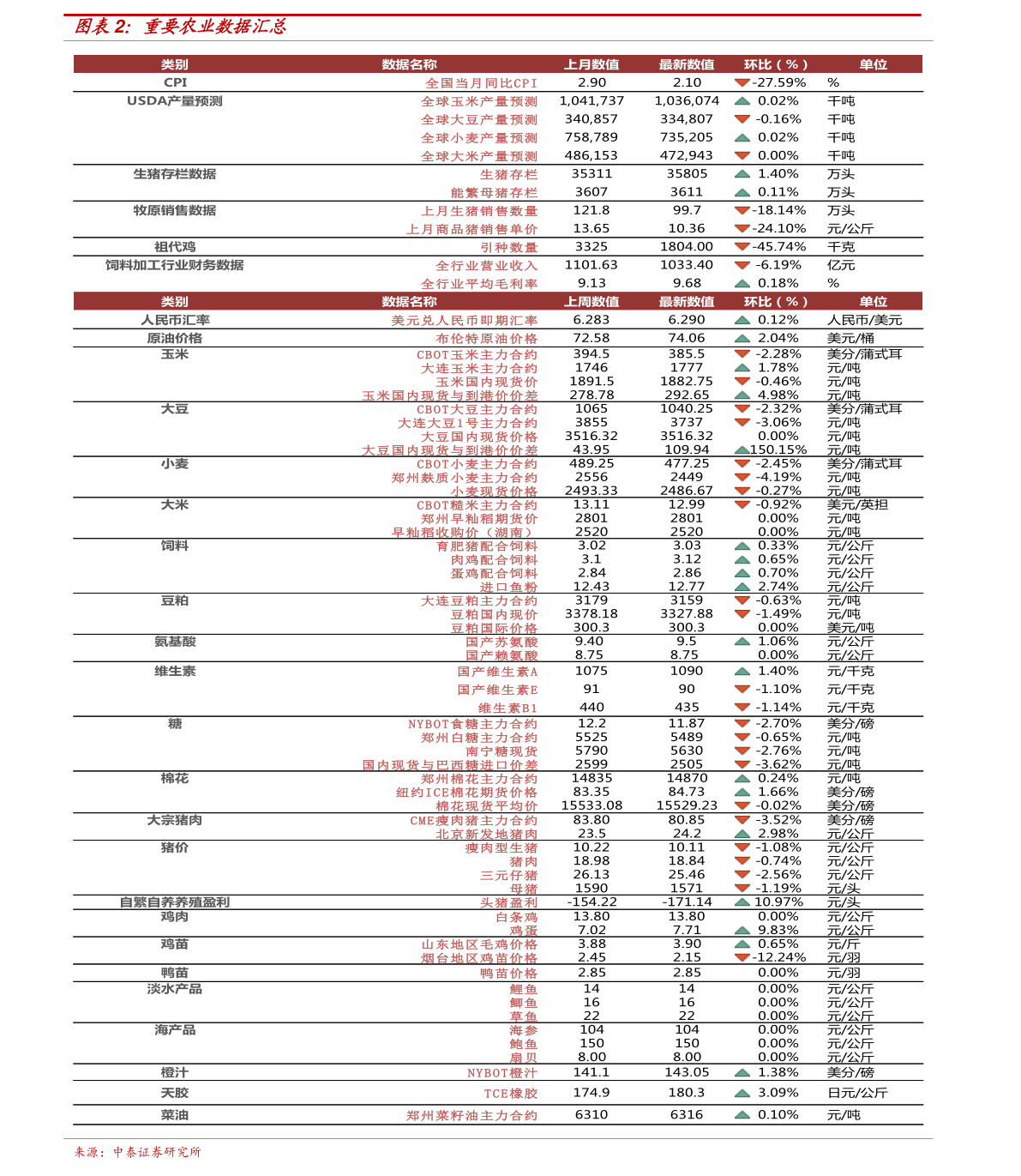 國家最新政策，引領(lǐng)未來發(fā)展的新動力