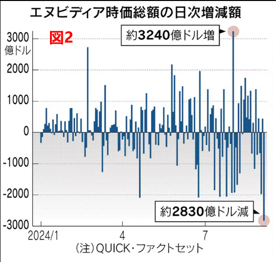 阿里巴巴最新股價，市場走勢與未來展望