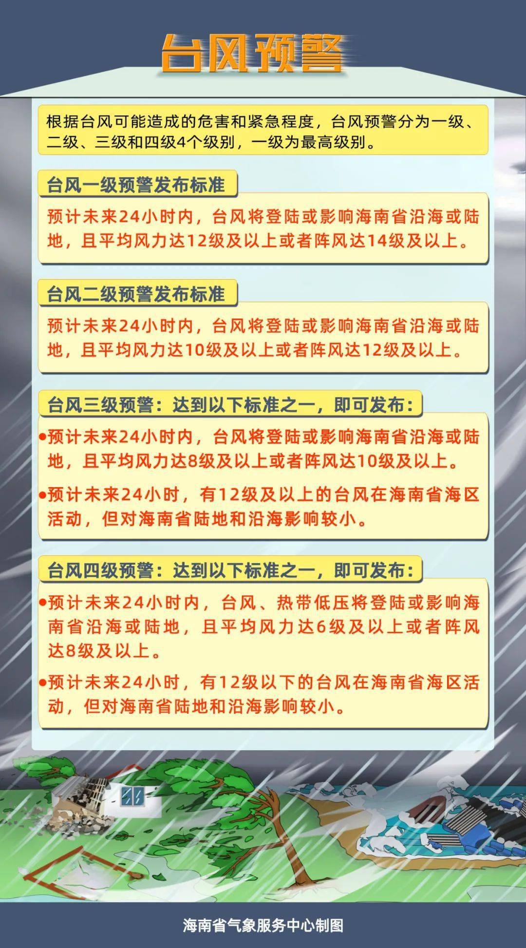 臺(tái)風(fēng)13號(hào)最新消息，全面關(guān)注與應(yīng)對(duì)措施