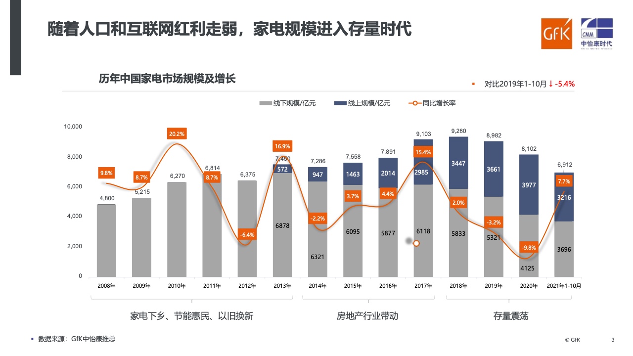 樓市最新消息，市場走勢分析與未來展望