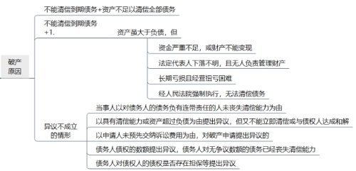 以物抵債的最新規(guī)定，法律框架下的債務清償新模式