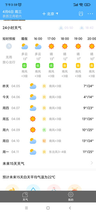 渭南天氣預報15天最新，氣象分析與生活建議