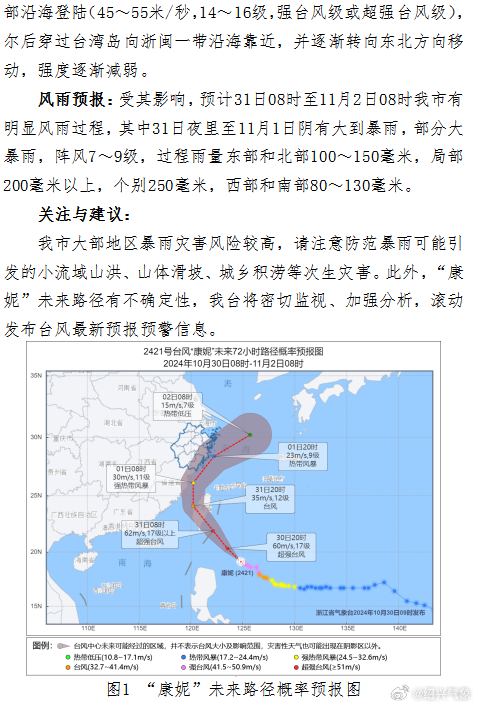 臺(tái)風(fēng)消息最新預(yù)報(bào)，警惕風(fēng)暴潮影響，做好防范措施