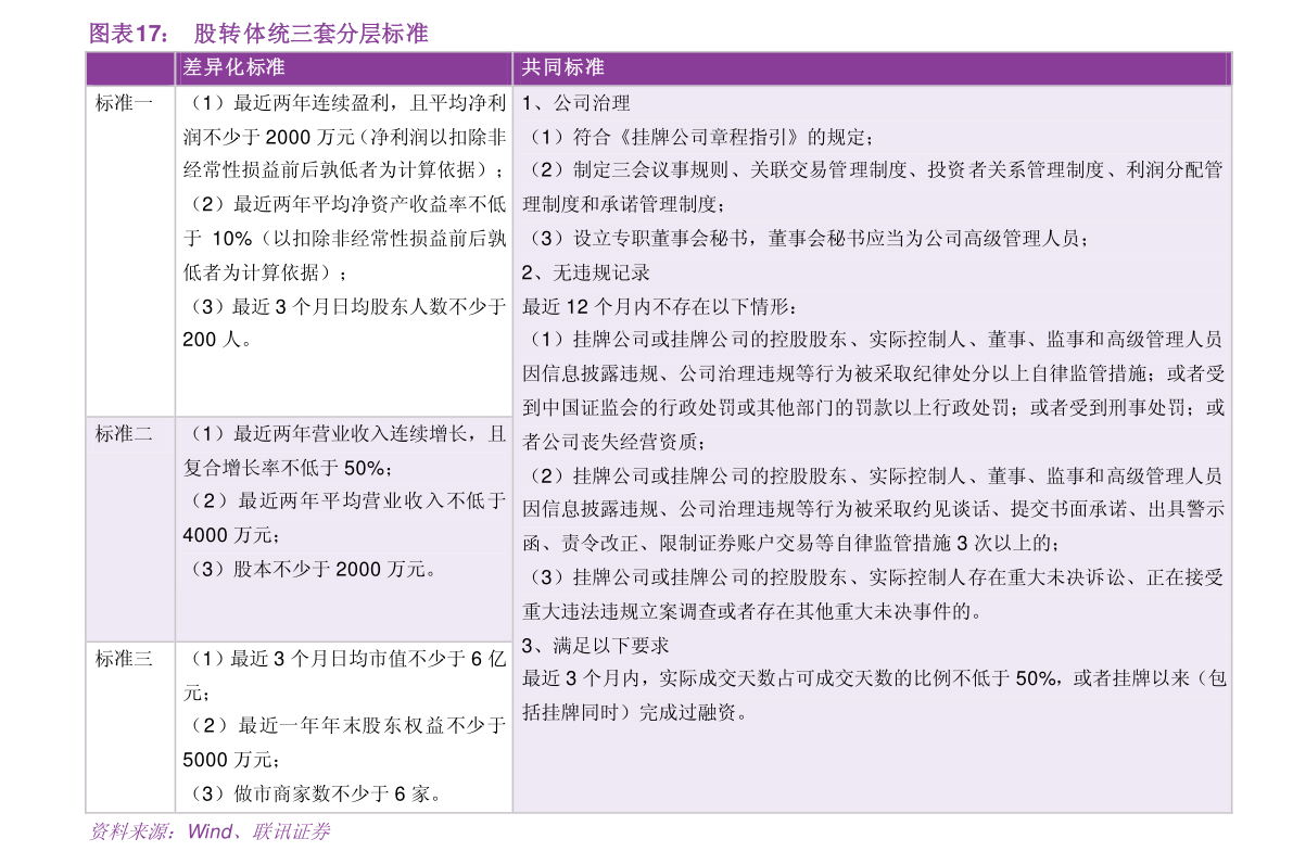 關于50元紀念鈔最新價格的探討