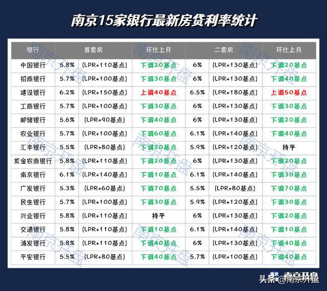 陽山四海 第14頁