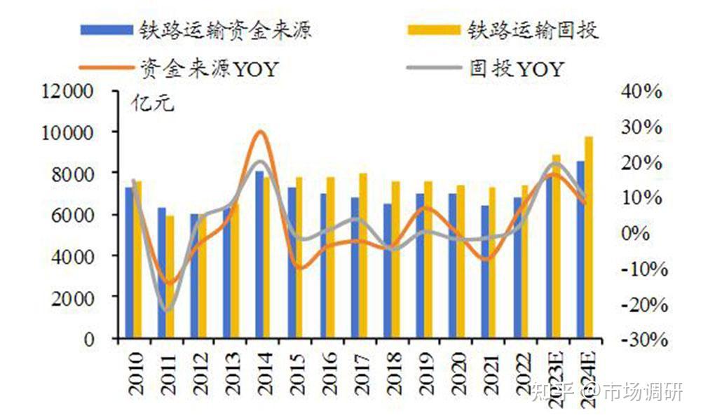 急招鐵路工人最新，行業(yè)現(xiàn)狀、需求分析及招聘策略