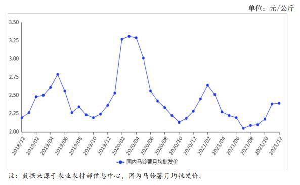 汽油調(diào)價最新消息，市場走勢分析與影響展望