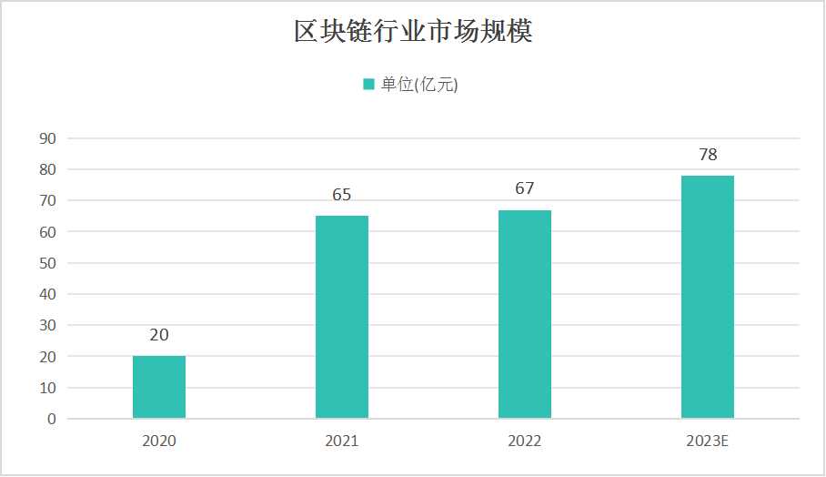 最新最準(zhǔn)的3D專家預(yù)測(cè)，探索未來科技趨勢(shì)與產(chǎn)業(yè)變革