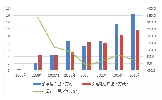 陽山四海 第7頁