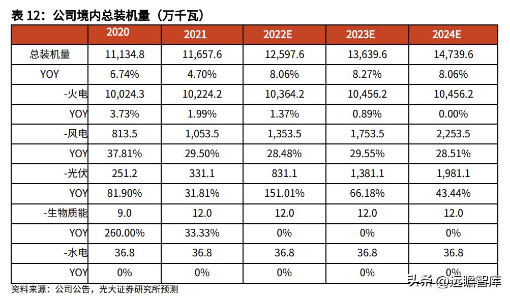 2024年11月18日 第3頁