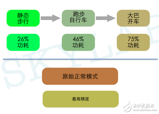 最新版的IDM，功能與特點解析